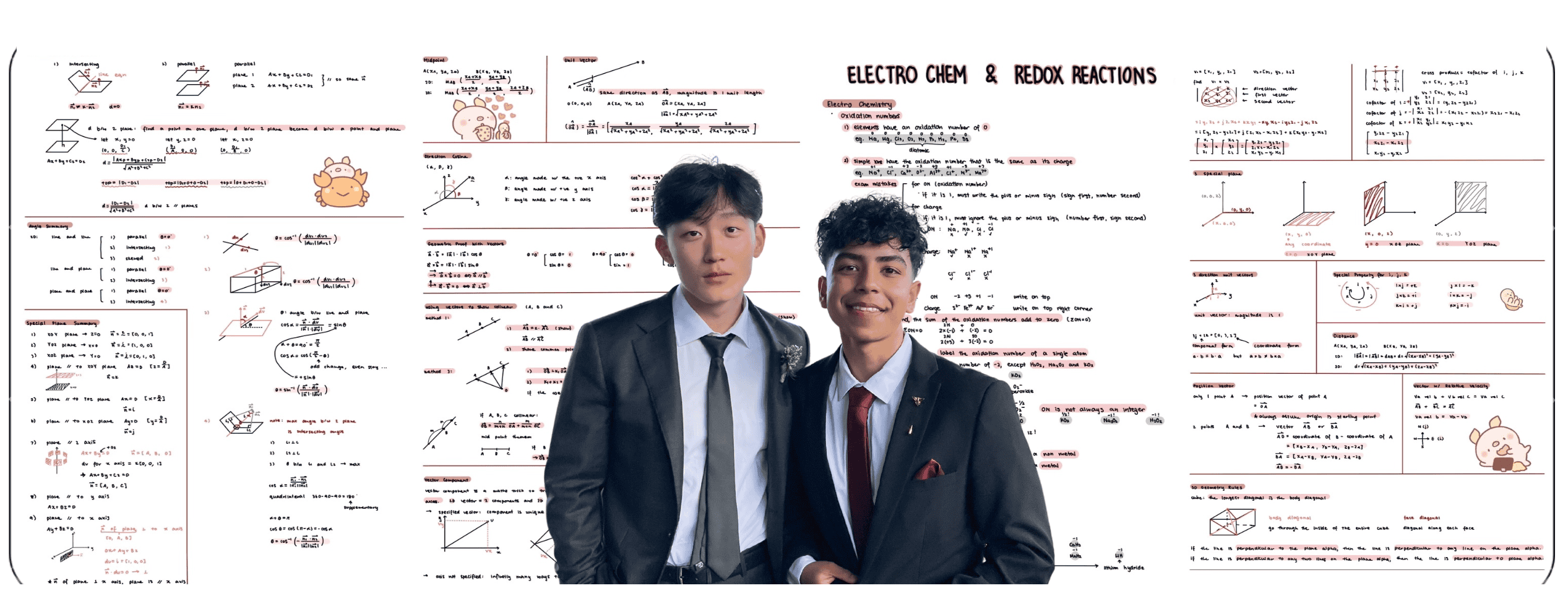 Resources created by top ATAR scorers